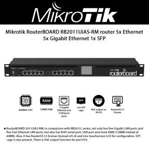 RB2011Ui AS-RM